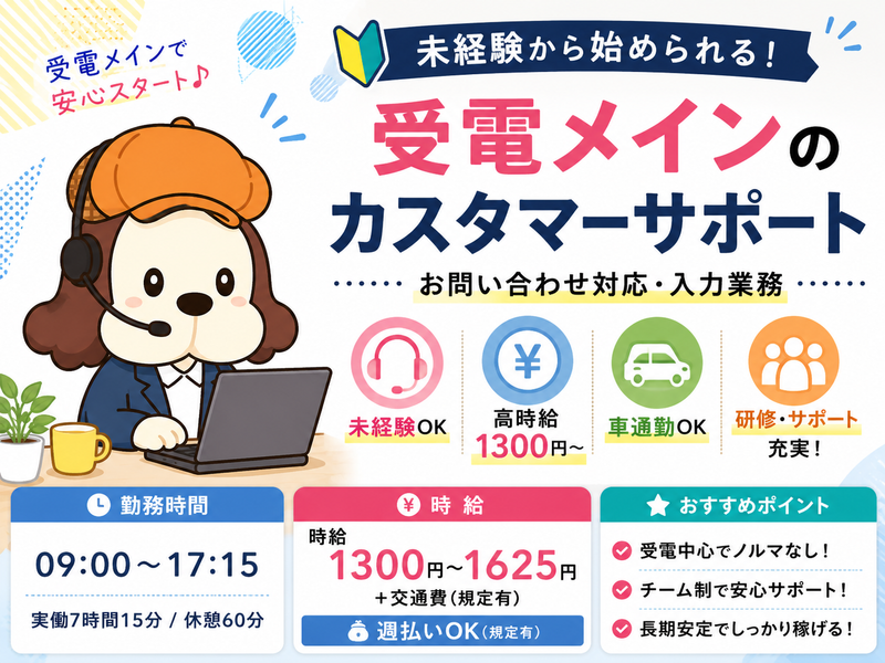 求人画像