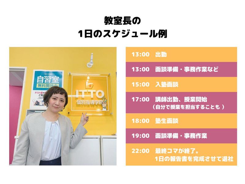 ITTO個別指導学院　更級校のアルバイト・バイト求人情報-04