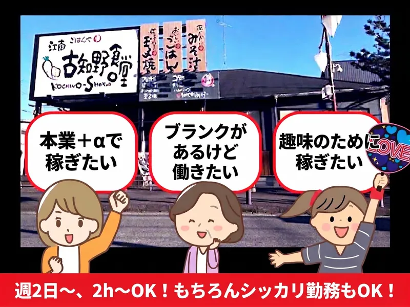 求人画像