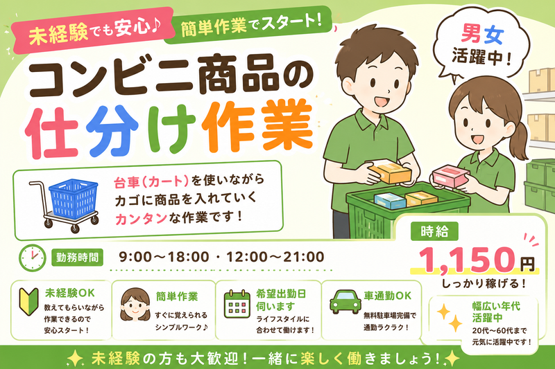 求人画像