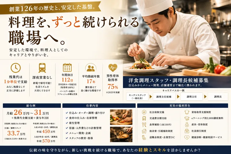 株式会社サッポロライオンの求人・転職情報