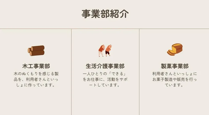 社会福祉法人　蕗の会の求人・転職情報