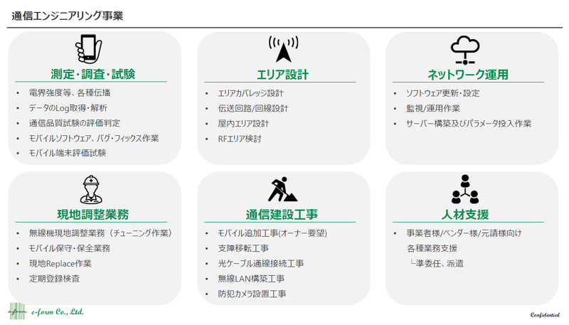 株式会社イーフォルムのアルバイト・バイト求人情報-05
