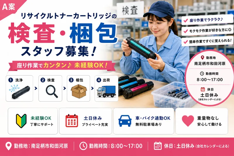 求人画像