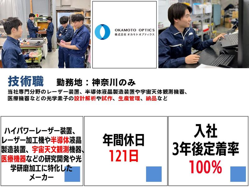 株式会社オカモトオプティクス