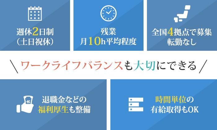 シンコウ株式会社の求人・転職情報