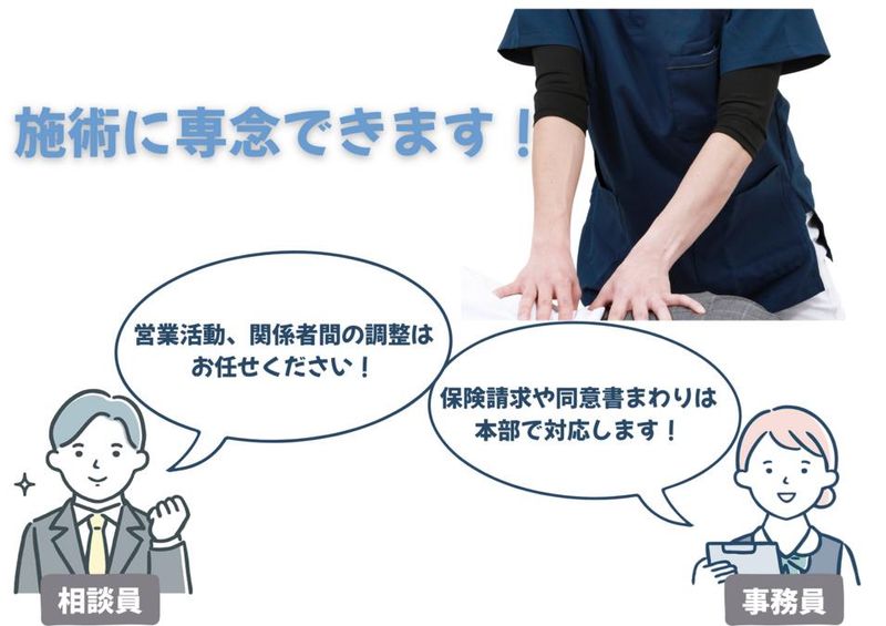 訪問鍼灸マッサージゆいゆい治療院のアルバイト・バイト求人情報-03