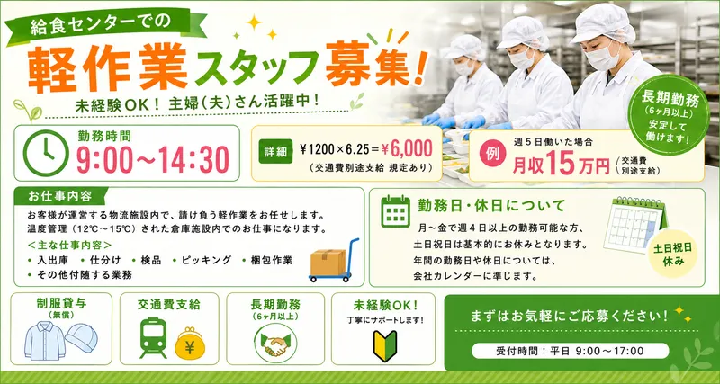 求人画像