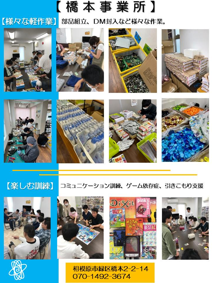 求人画像