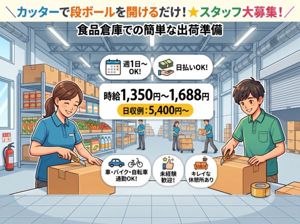求人画像