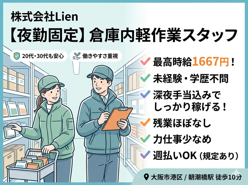 求人画像