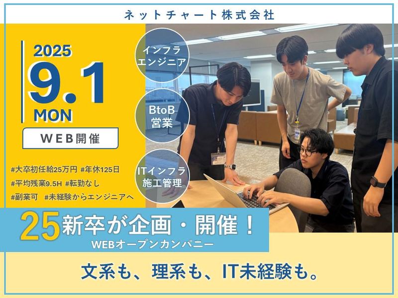 ネットチャート株式会社