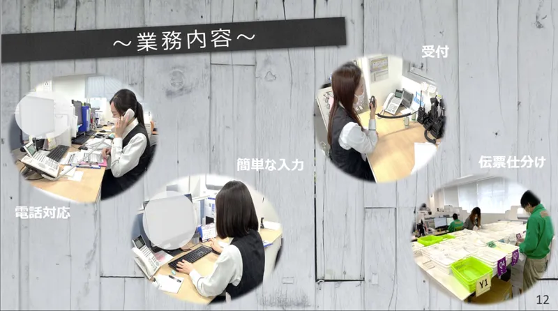 求人画像