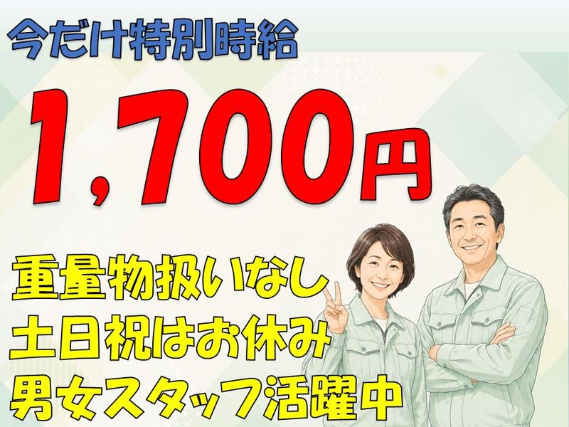 求人画像