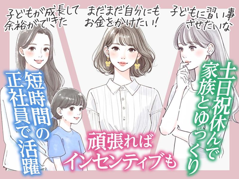 イングホールディングス株式会社の求人・転職情報