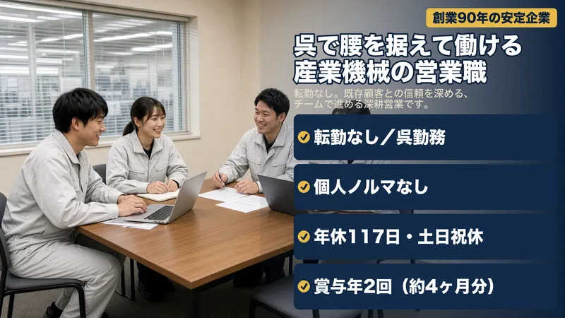 株式会社広島メタル&マシナリーの求人・転職情報