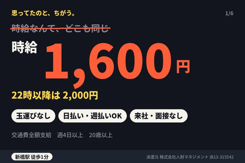 求人画像