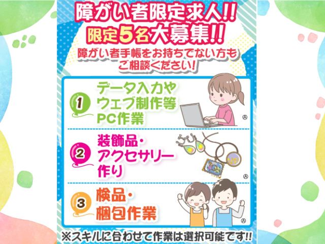 求人画像