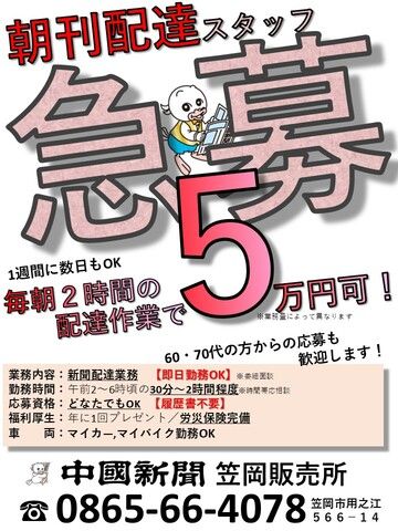 求人画像