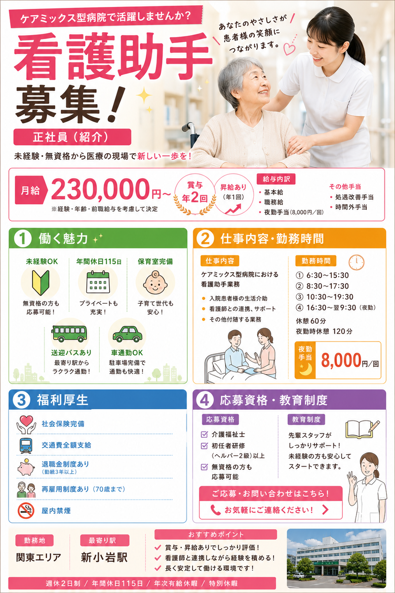 求人画像