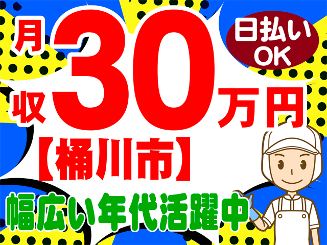 求人画像