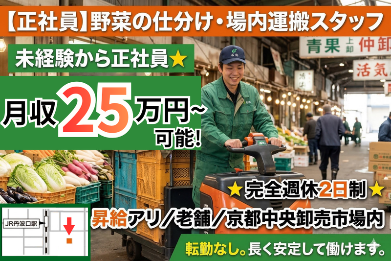 株式会社石徳の求人・転職情報