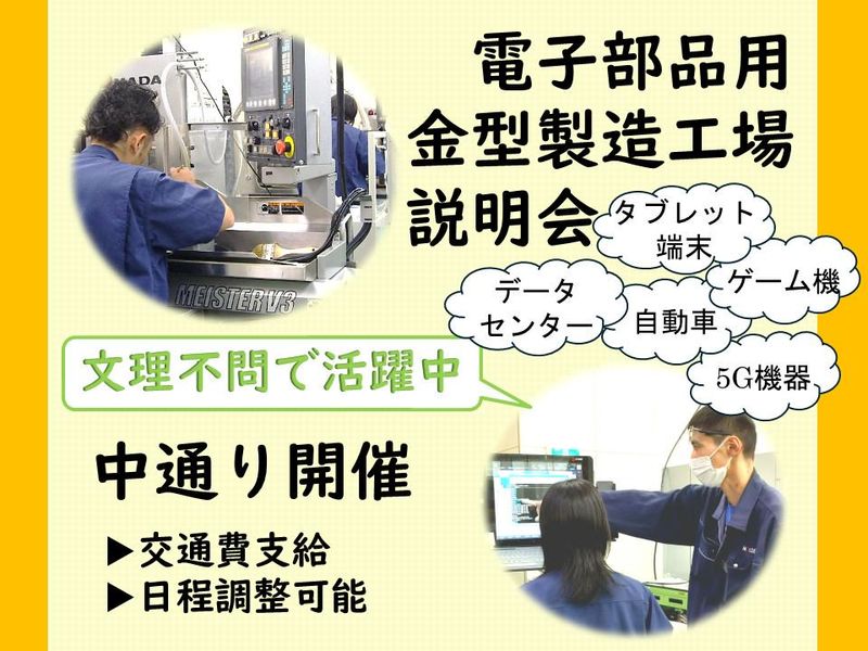 モルデック株式会社