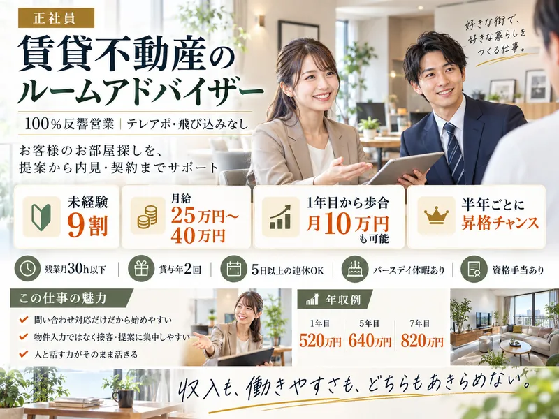 株式会社ワイエス・ホーム 三鷹本店の求人・転職情報