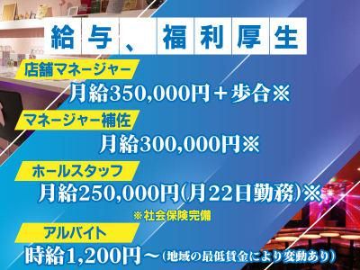 株式会社　アルバムデザインのアルバイト・バイト求人情報-02