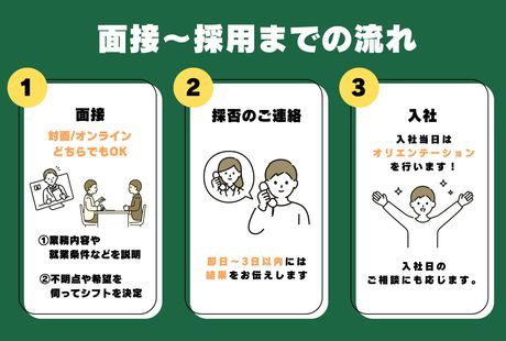 ワールドスタッフィング　Amazon相模湖のアルバイト・バイト求人情報-06