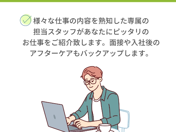求人画像