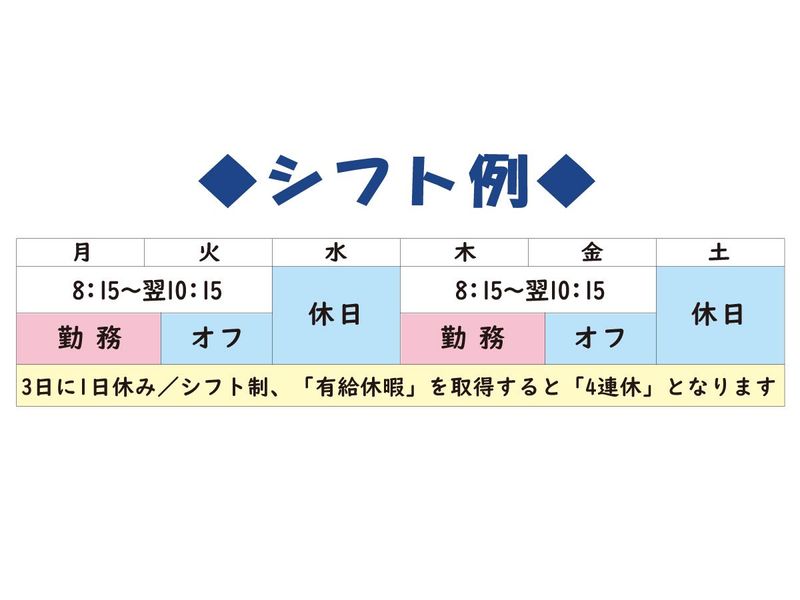 阪神高速トール神戸株式会社(若宮営業所)のアルバイト・バイト求人情報-02