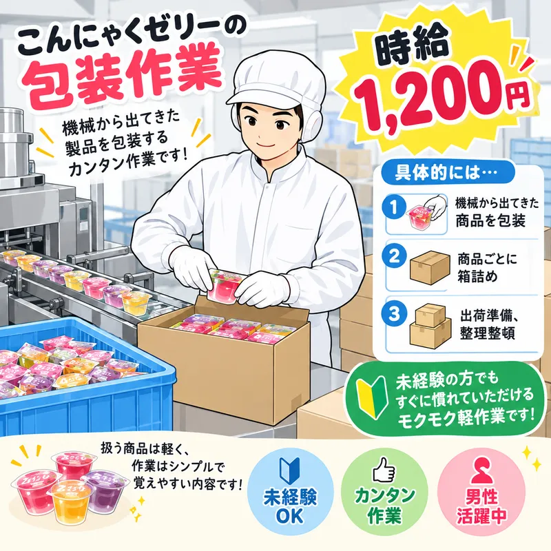 (株)サンギョウスタッフのアルバイト・バイト求人情報