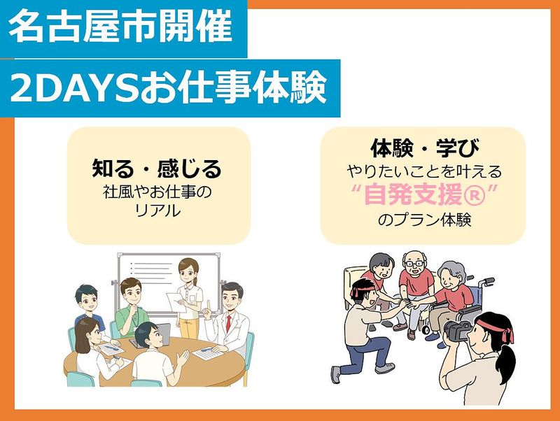 株式会社ベネッセスタイルケア