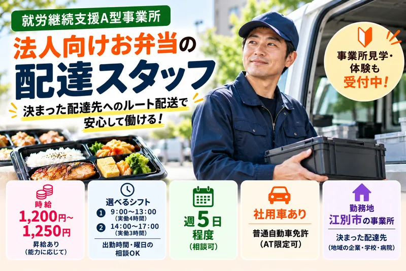 求人画像