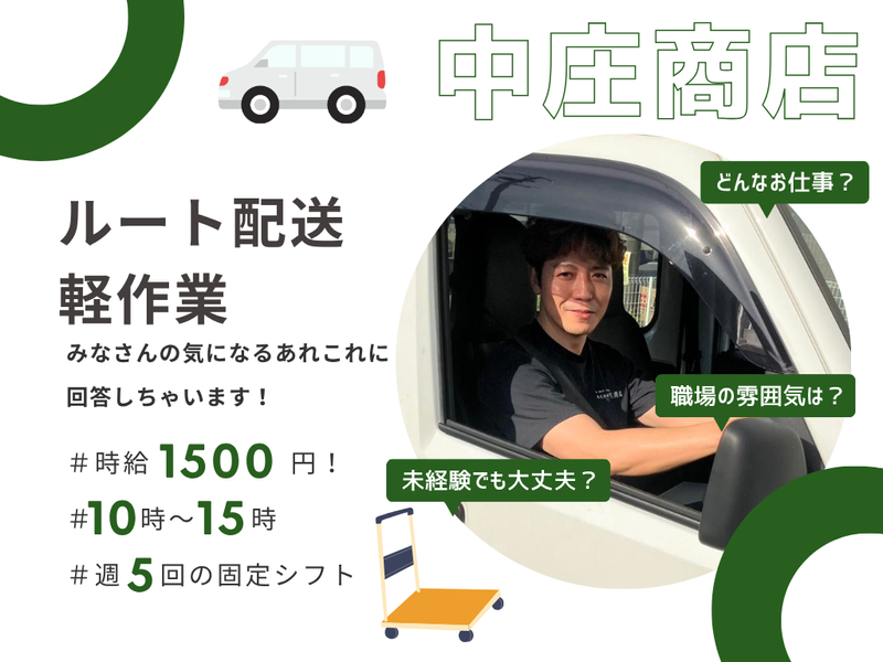 求人画像