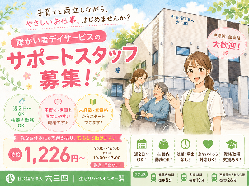 求人画像