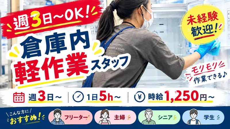 求人画像