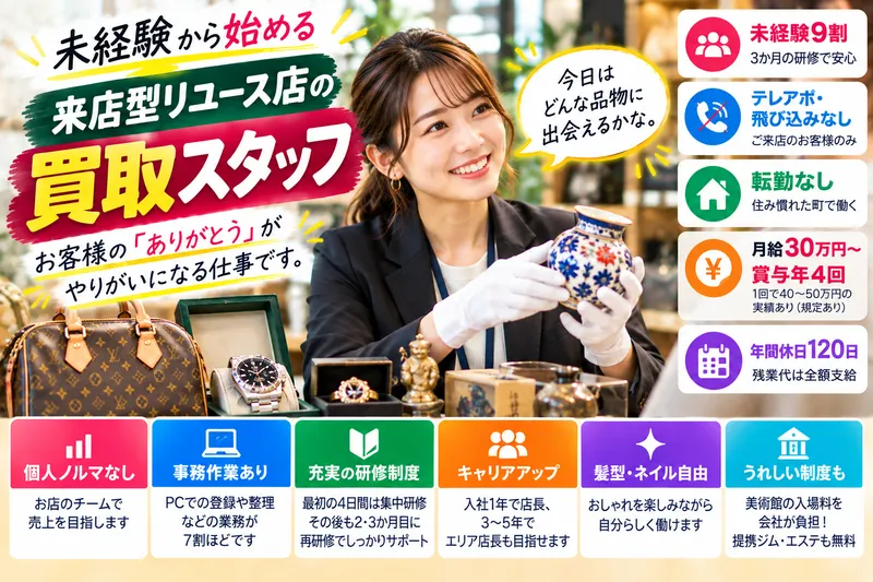 モノ・ループ株式会社 イオンタウン大垣店の求人・転職情報