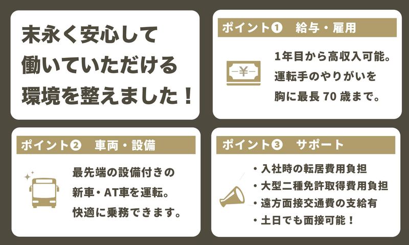 宇野自動車株式会社　ネオポリス西車庫のイメージ5