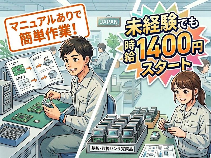 求人画像