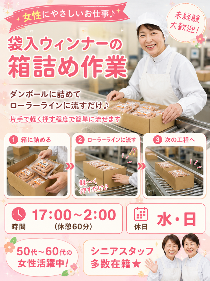 株式会社NCI