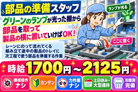 株式会社森晴産業のアルバイト・バイト求人情報