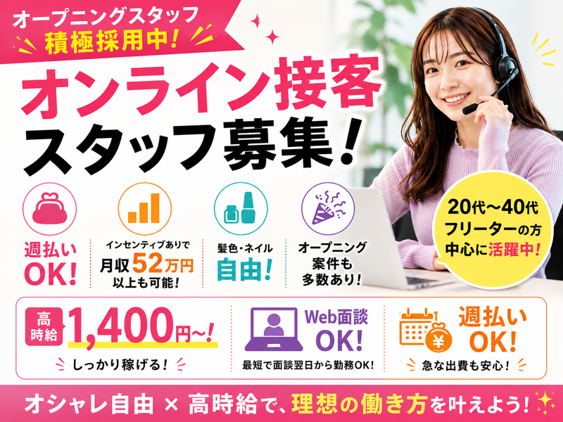 求人画像