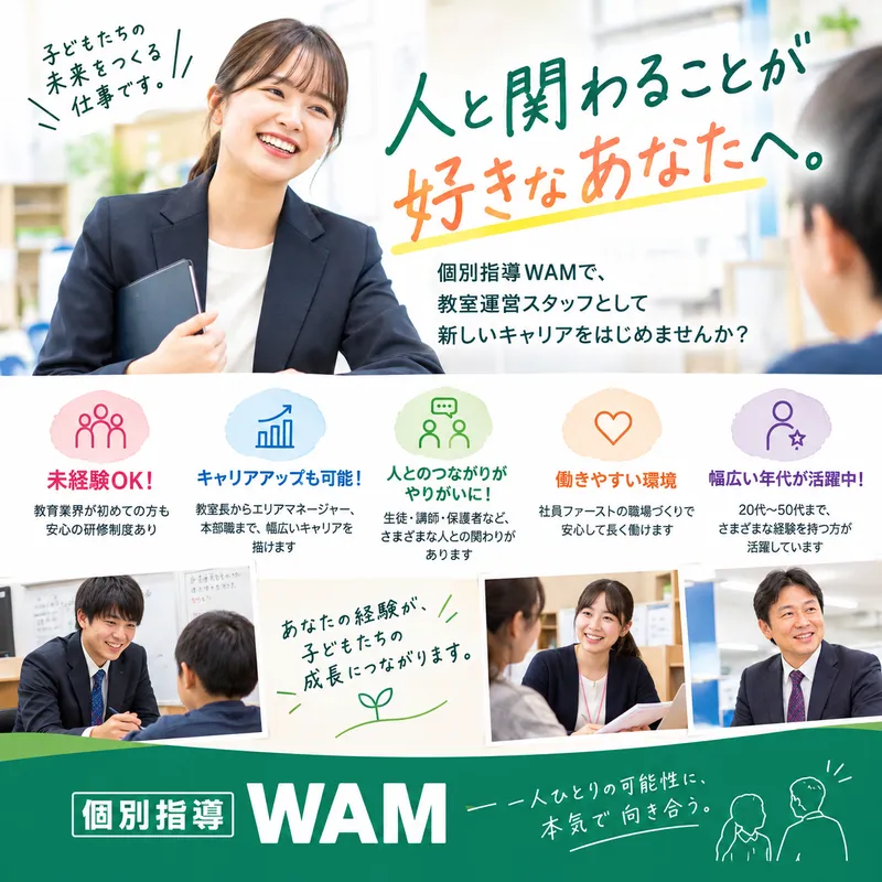 求人画像