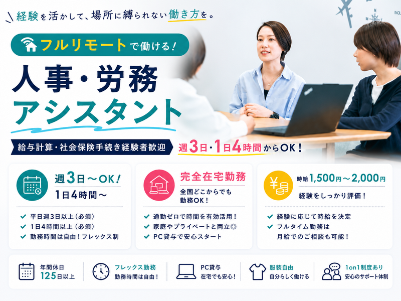 求人画像