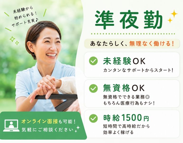 求人画像