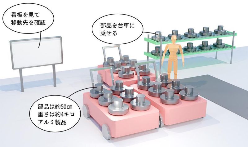 株式会社アドバンティア　西尾のアルバイト・バイト求人情報-02