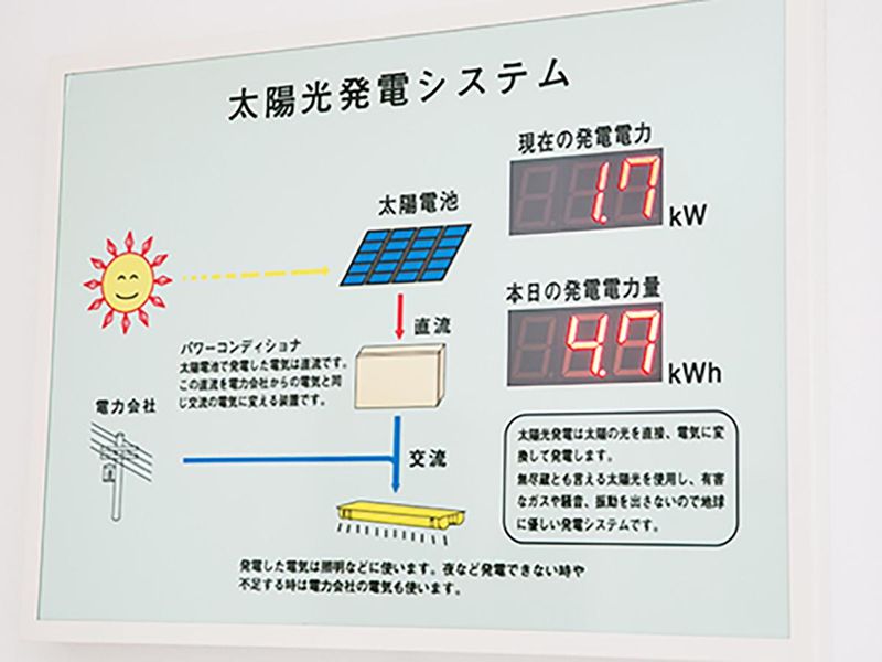 西本建設株式会社のアルバイト・バイト求人情報-05