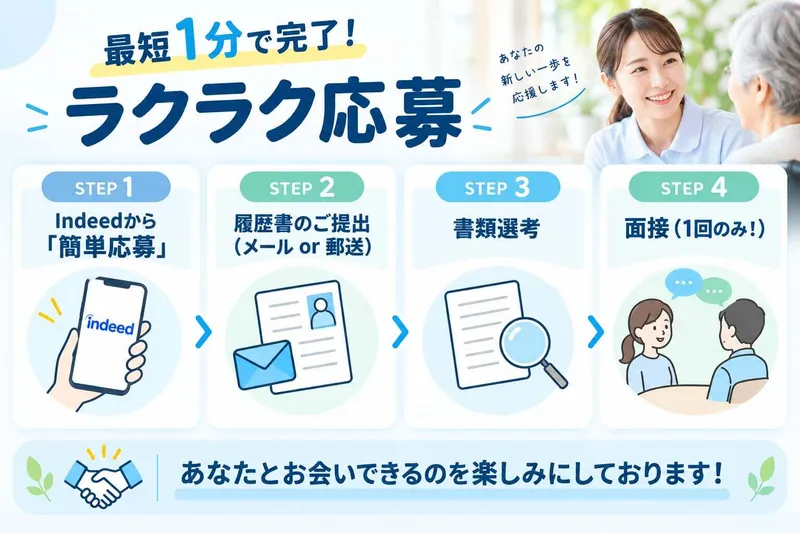 株式会社ハートケアホールディングスの求人・転職情報
